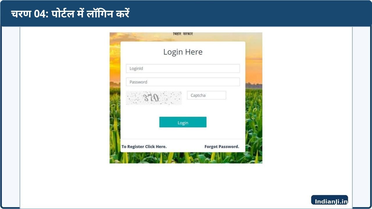 Bihar Ration Card Login – Official Manual Screenshot बिहार राशन कार्ड आवेदन पोर्टल की आधिकारिक Login स्क्रीन