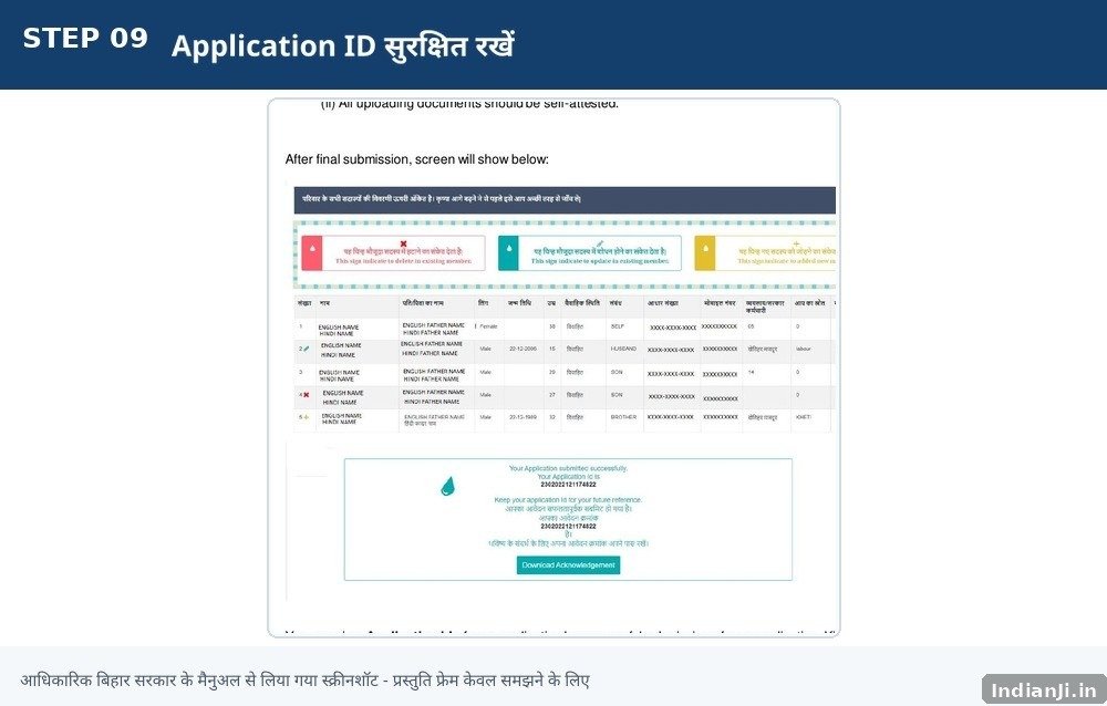 Step 9: Application ID सुरक्षित रखें — Bihar Ration Card official process screenshot