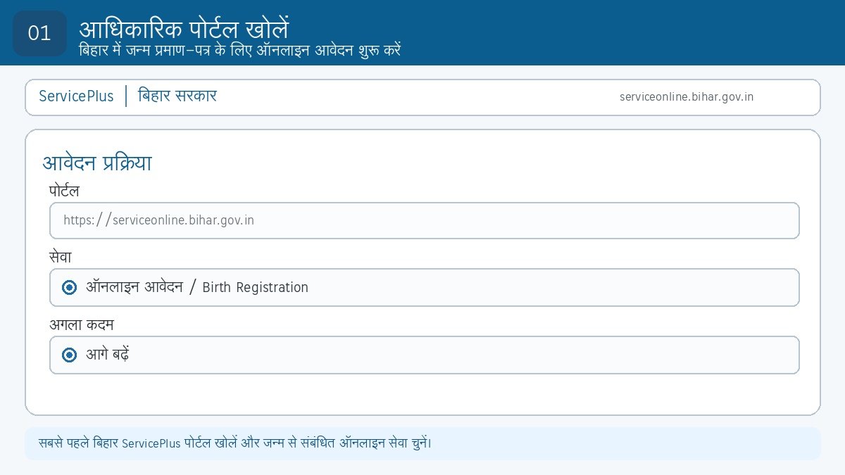 Step 1: बिहार ServicePlus portal खोलकर जन्म प्रमाण-पत्र आवेदन शुरू करें