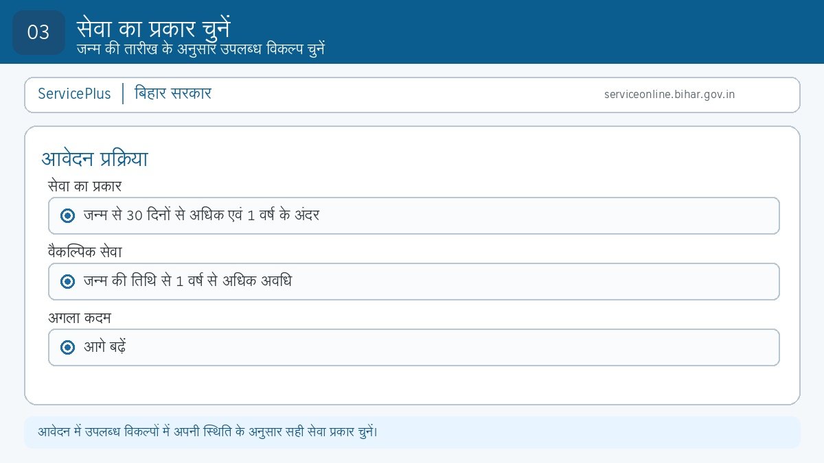 Step 3: बिहार जन्म प्रमाण-पत्र आवेदन के लिए सही सेवा प्रकार चुनें