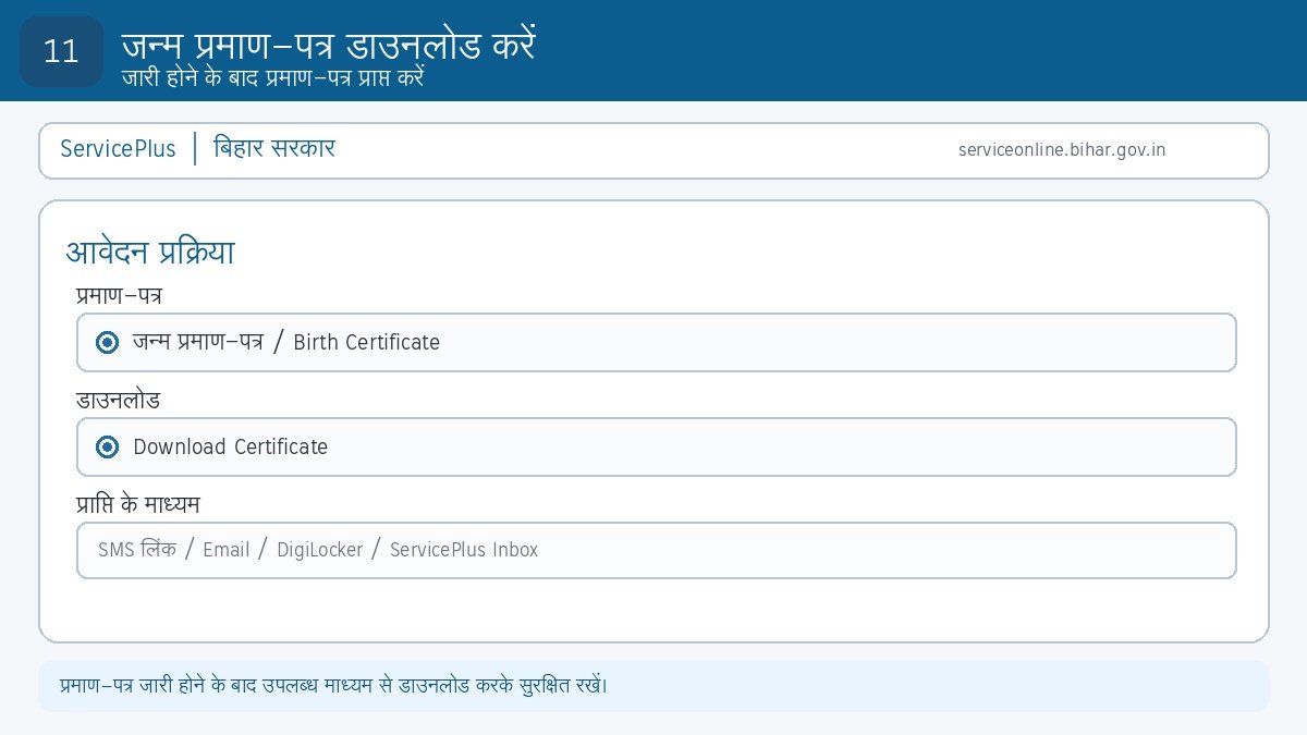 Step 11: बिहार जन्म प्रमाण-पत्र जारी होने के बाद download करें